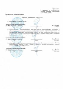 ЧОП "Сигурд" ЧОП "Сигурд"