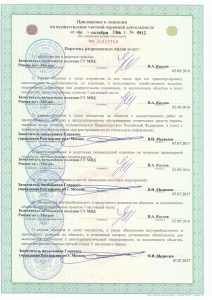 ЧОП "Эра" ЧОП "Эра"