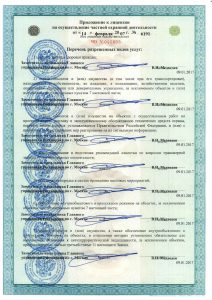 Агентство безопасности "Кипарайз"
