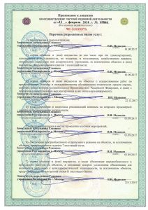 ЧОП "Агентство Комплексной Безопасности"