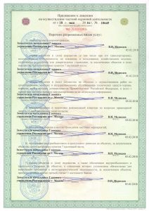 ЧОП «Тигр»