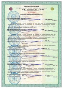 ЧОО «Ресурс» ЧОО «Ресурс»
