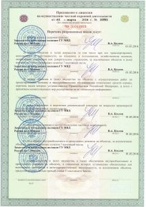 ЧОП "Территория безопасности"