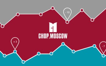 Готовим рейтинг лучших ЧОПов 2021 года