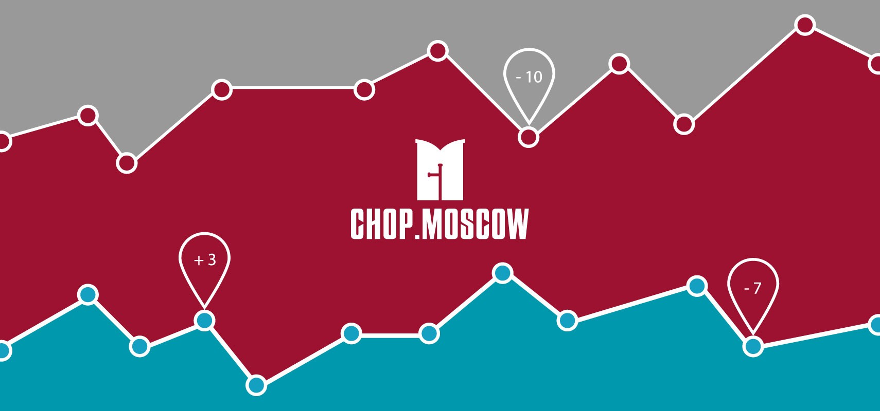 Готовим рейтинг лучших ЧОПов 2021 года