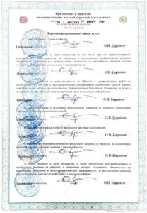 ЧОП "Периметр"